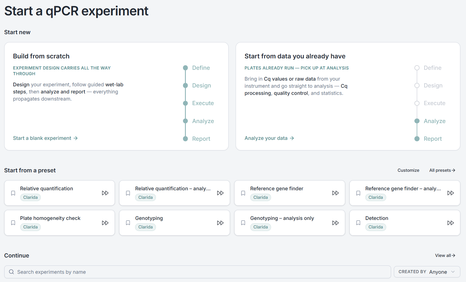 The 'Start a qPCR experiment' page. Below the two entry cards, Build from scratch and Start from data you already have, a 'Start from a preset' shelf offers eight one-click Clarida presets: Relative quantification, Relative quantification – analysis only, Reference gene finder, Reference gene finder – analysis only, Plate homogeneity check, Genotyping, Genotyping – analysis only and Detection, with Customize and All presets links. The Continue list of experiments follows below