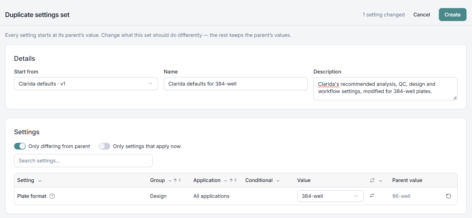 Duplicating a settings set. It starts from Clarida defaults v1 and is named 'Clarida defaults for 384-well'. With 'Only differing from parent' switched on, the settings table shows the single change: Plate format, in the Design group for all applications, set to 384-well where the parent value is 96-well, with a reset action beside it. The header reads '1 setting changed' next to Cancel and Create