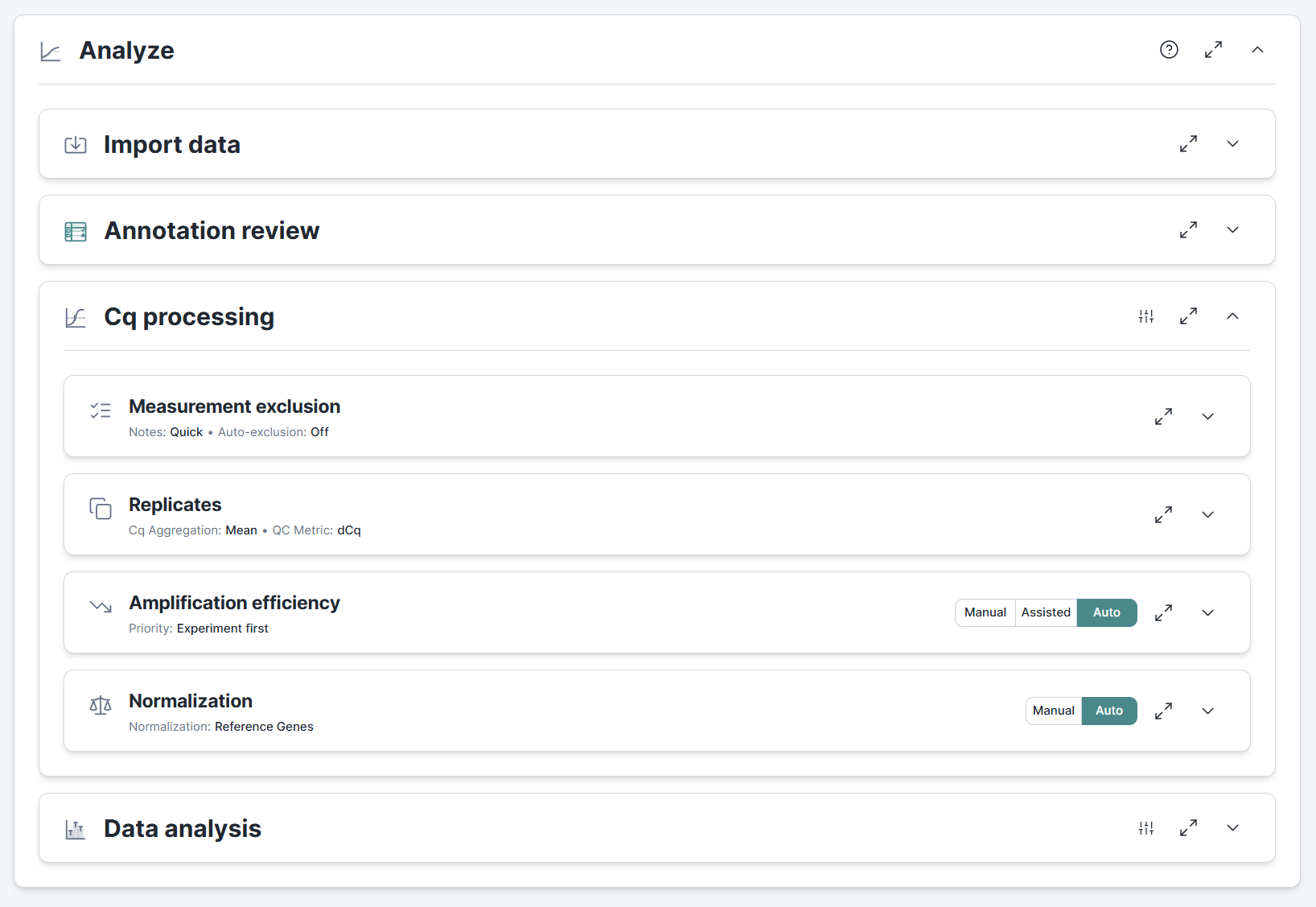 Analyze sections showing the full pipeline: Import data, Annotation review, Cq processing with Measurement exclusion, Replicates, Amplification efficiency, and Normalization subsections, followed by Data analysis