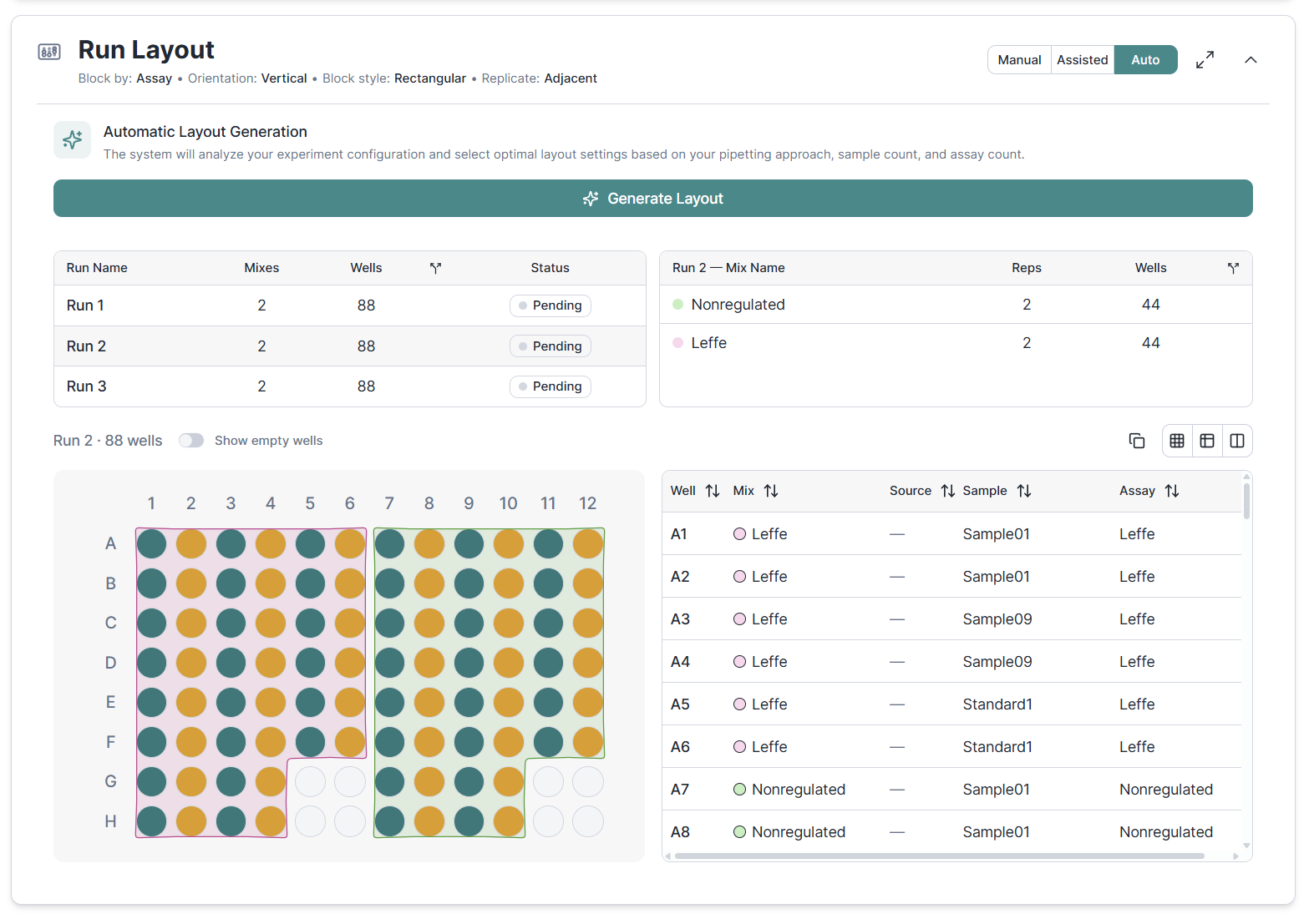 Run Layout in Auto mode showing three runs with mix assignments, a 96-well plate visualization with color-coded assay blocks, and a well annotation table listing well positions, mixes, samples, and assays