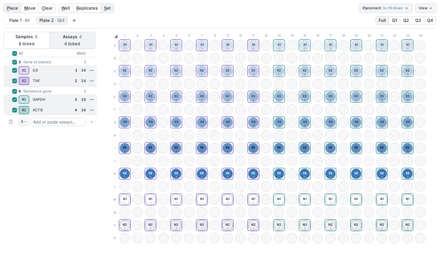 The plate editor with two plate tabs, Plate 1 · 96 and Plate 2 · 384, and the view buttons Full, Q1, Q2, Q3 and Q4. On the 384-well plate in Full view, rows A, C, E, G, I, K, M and O hold wells in columns 1, 3, 5 and so on to 23, every other well, with X1 to X6, N1 and N2 down each column; each well is outlined in violet in columns 1 to 11 and in teal in columns 13 to 23. The rows and columns in between are empty