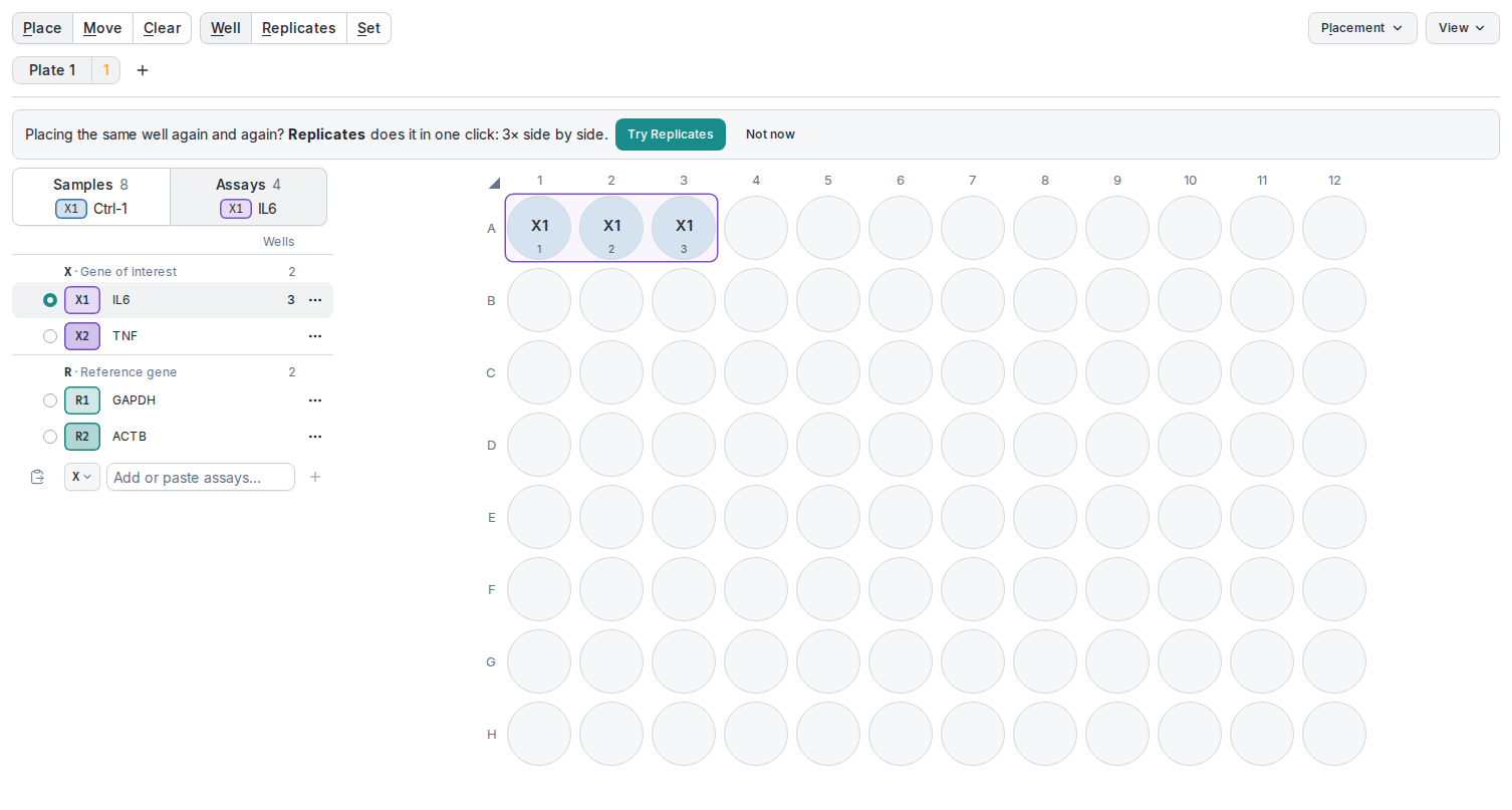 The plate editor at Place and Well. The Samples tab shows the pick X1 Ctrl-1, the Assays tab is open and shows the pick X1 IL6; in the list, IL6 is picked and has 3 wells. On the plate, A1, A2 and A3 show X1 with the replicate numbers 1, 2 and 3, inside one violet outline for the IL6 block. Above the lists a bar reads 'Placing the same well again and again? Replicates does it in one click: 3× side by side.' with Try Replicates and Not now